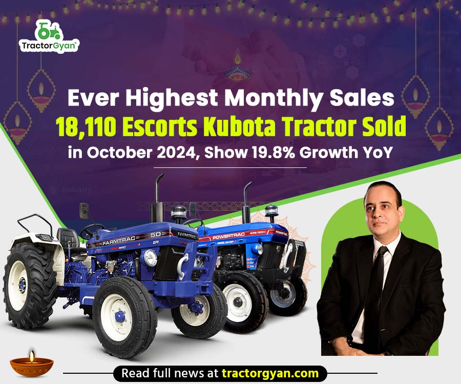 18,110 Escorts Kubota Tractor Sold in October 2024, Show 19.8% Growth YoY