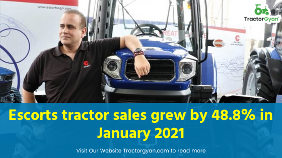 Escorts Agri Machinery Volumes grew by 48.8 percent in January 2021 and MoM Volume up by 16.7% image