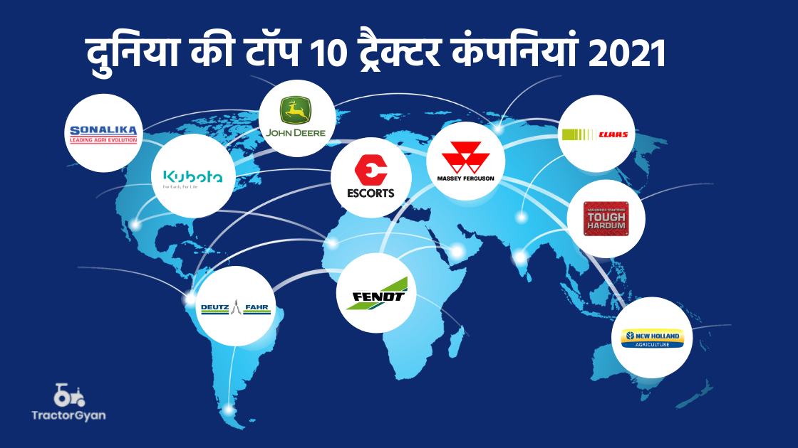 दुनिया की टॉप 10 सबसे बेहतरीन ट्रैक्टर कंपनियां 2024 - ट्रैक्टरज्ञान